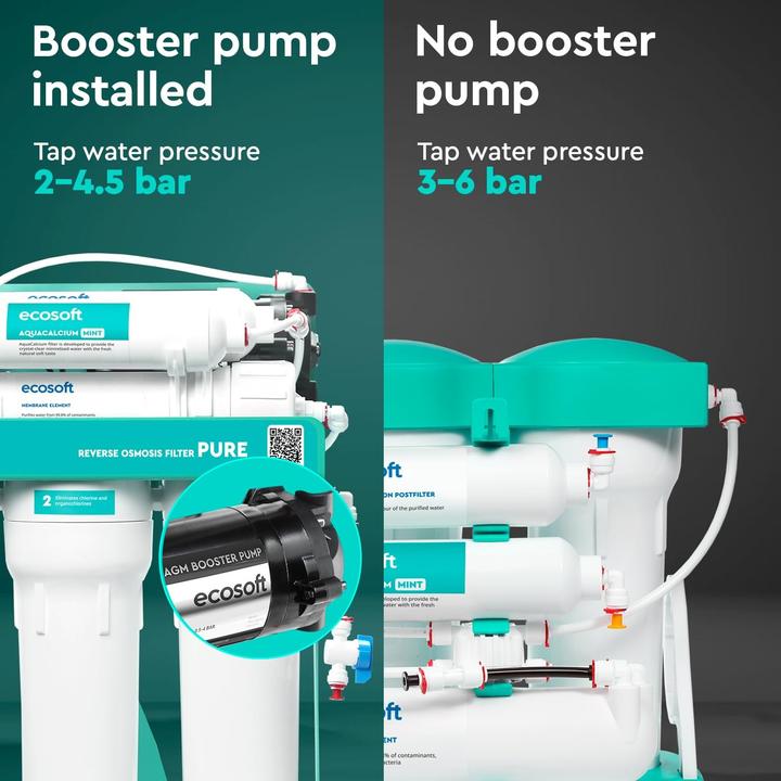 Produktbild Ecosoft Umkehrosmose-Wasserfiltersystem mit Calcium-Mineralisierung