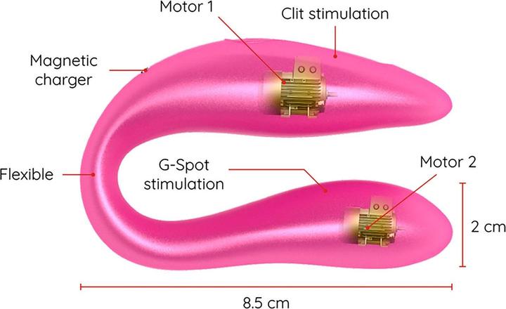 Productafbeelding Oninder G-Spot en Clitoris Stimulator