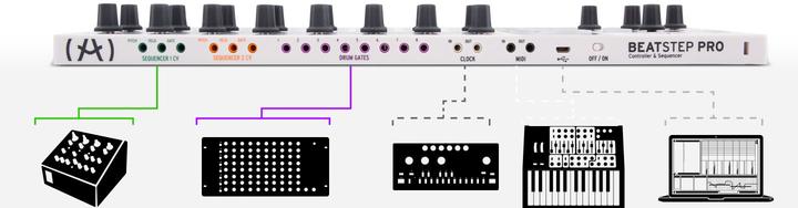 Actual product image Arturia BeatStep Pro (Controller)