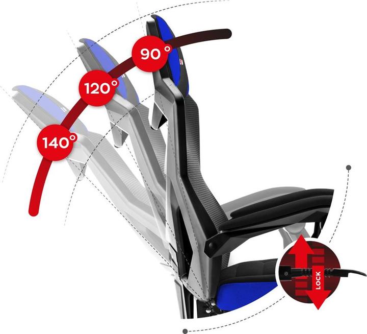 Image du produit Huzaro Combat 3.0
