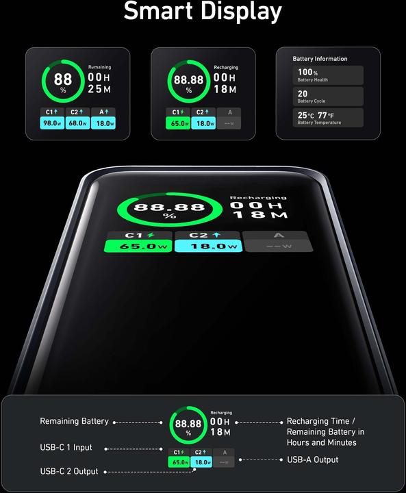 Immagine prodotto Anker Prime (20000 mAh, 200 W, 72 Wh)