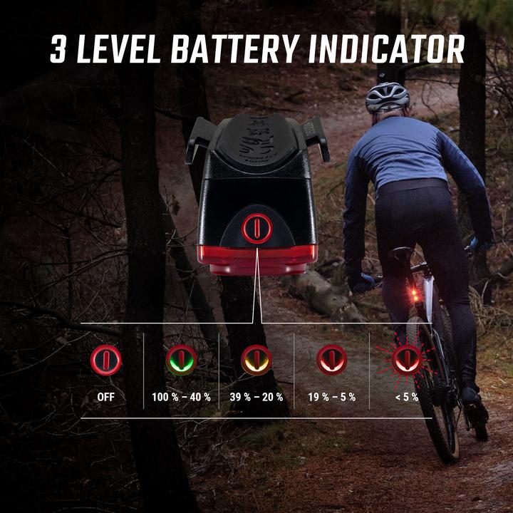 Actual product image Sigma Sport Rl 150 (150 lm, 150 lm)