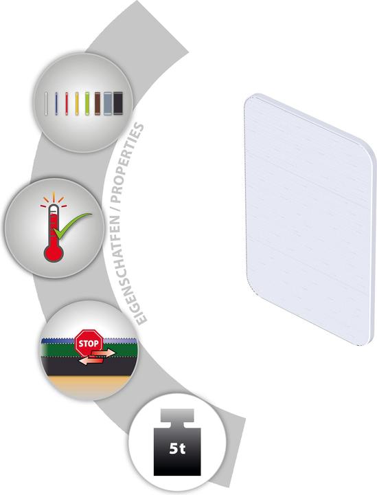 Actual product image Tox Shim plates 60x40 mm Distance Allround 1.5 mm (25 pcs.) (25 pcs.)