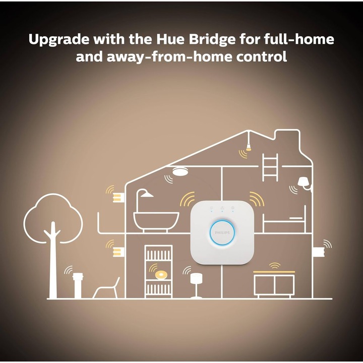 Produktbild Philips Hue myBathroom Adore Basis BT (3000 lm)