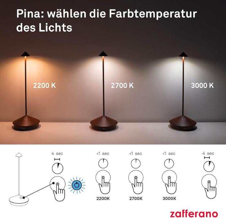 Image du produit Zafferano Pina Pro (185 lm)