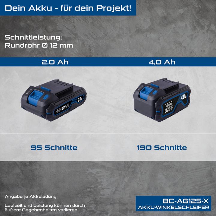 Produktbild Scheppach Akku-Winkelschleifer BC-AG125-X (125 mm)