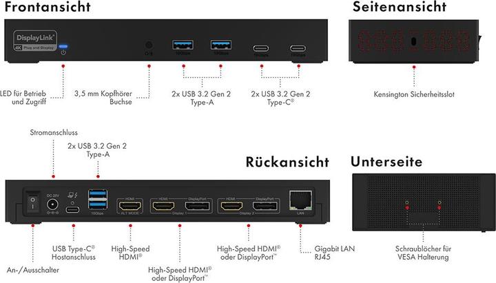 Actual product image Icy Box USB-C docking station, Dual 4K Display Dock, IB-DK2246AC (USB-C, 14 Ports)