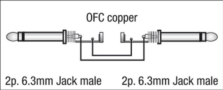 Image du produit DAP-Audio Fl05 (1.50 m, jack 6.3mm)