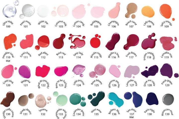 Produktbild Jokon Joko - Find Your Color Varnish For Vinyl 105 Bubblegum 10Ml (105 Bubblegum, Farblack)