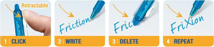 Image du produit Pilot FriXion (Beige, 1 x)