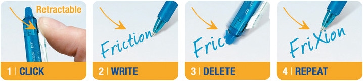 Actual product image Pilot FriXion (Beige, 1 x)