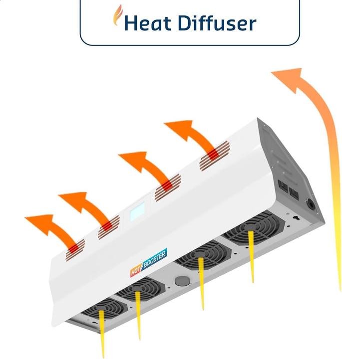 Actual product image LTC Hot-Booster heat pump