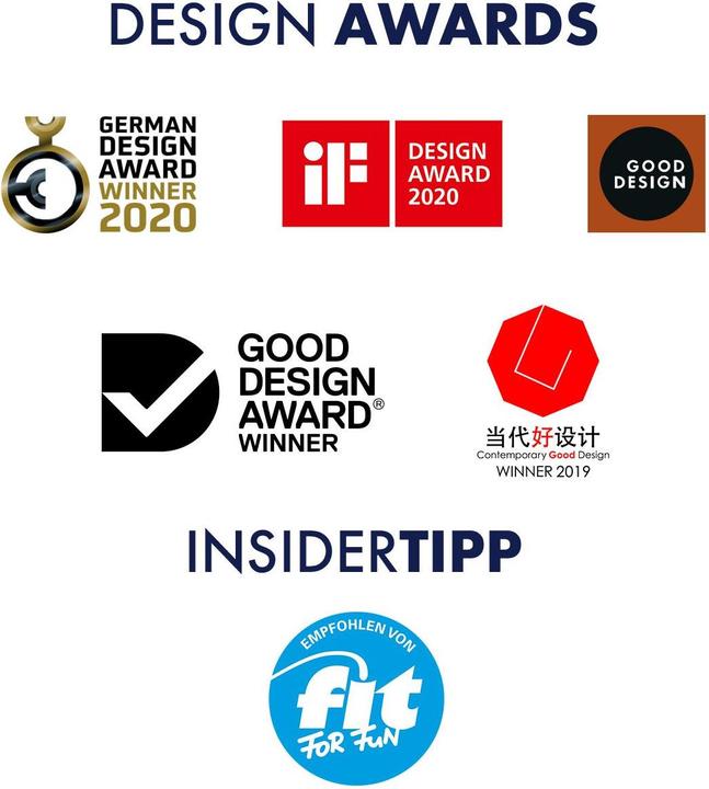 Actual product image Satisfyer Power Ring (4 cm)