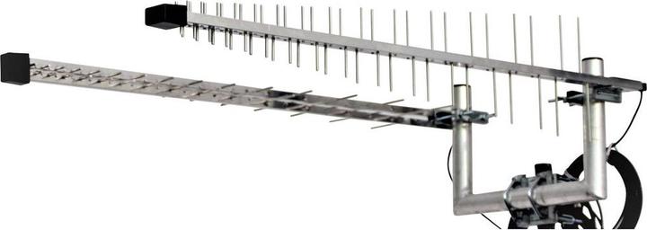 Actual product image Wittenberg Antennen LAT 60 Duo Set directional antenna GSM, UMTS, WiFi, LTE, 5G