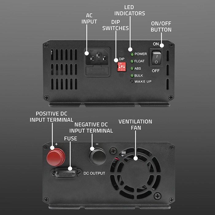 Actual product image Qoltec Smart Monolith battery charger for LiFePO4 AGM GEL SLA batteries | 10A | 24V (24V, 10 A)