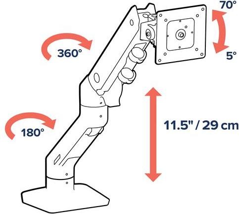 Actual product image Ergotron HX Monitor Arm mit patentierter CF-Technologie (Table, 49")