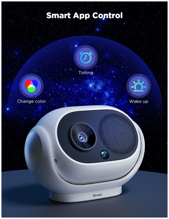 Actual product image Govee Galaxy