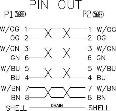 Produktbild NoName Câble/Cordon réseau RJ45 Catégorie 6 FTP (F/UTP) Droit 3m (Jaune) (F/UTP, CAT6, 3 m)