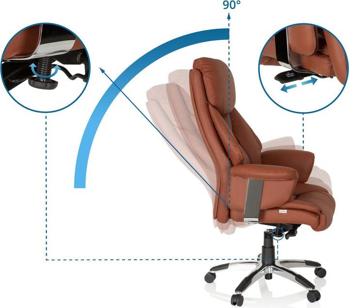 Immagine prodotto Hjh Office Prado