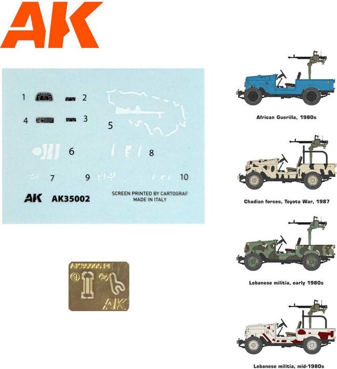 Produktbild AK Interactive 35002 FJ43 Pickup w/DShKM 1:35 Plastic Model Kit