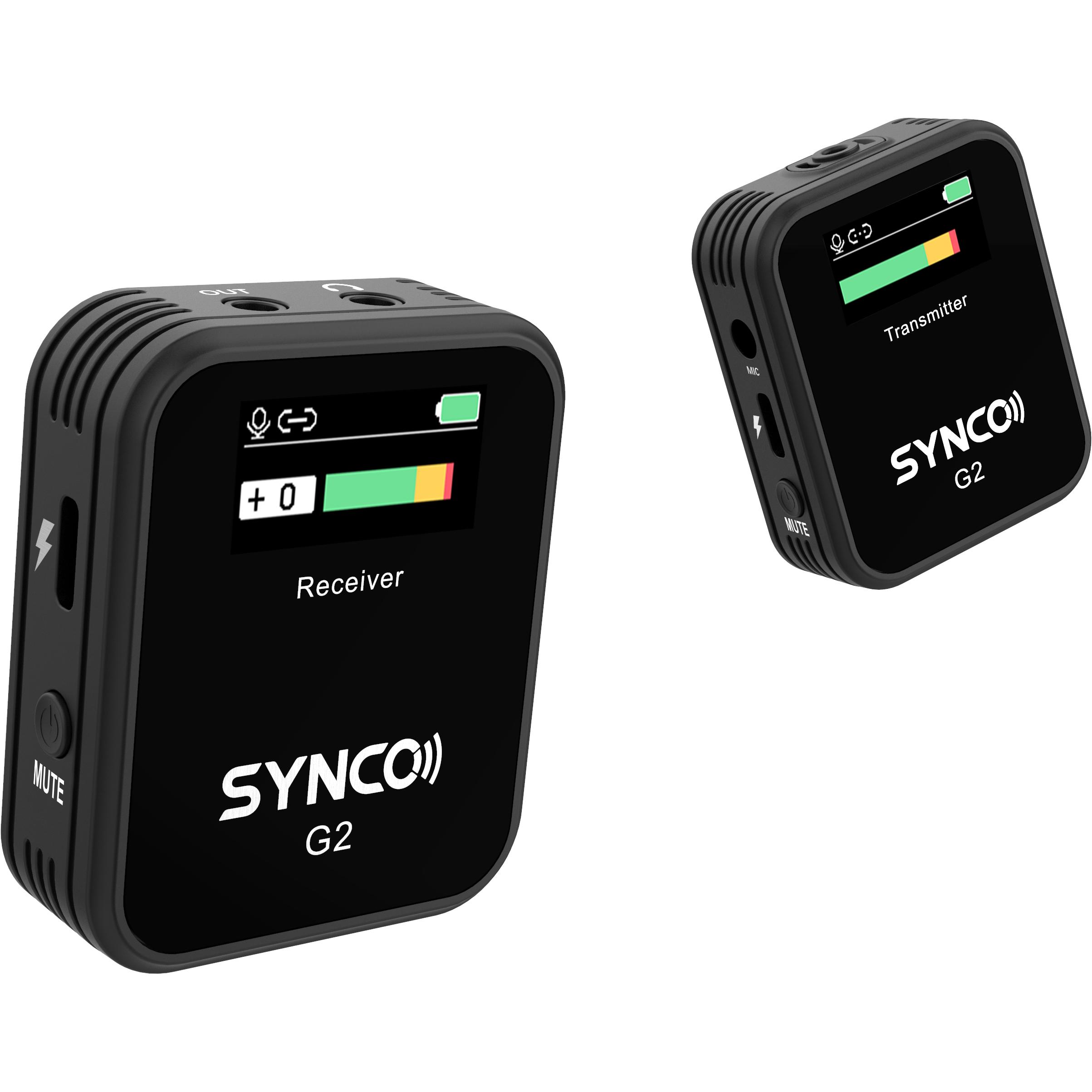Synco Wair-G2(A1) (SY-G2(A1)-WAir)