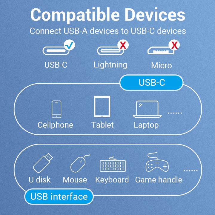 Actual product image Vention USB C — USB A (0.15 m, USB 3.1)