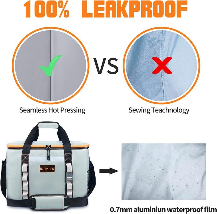 Actual product image Insmeer Cooling bag (48 l)