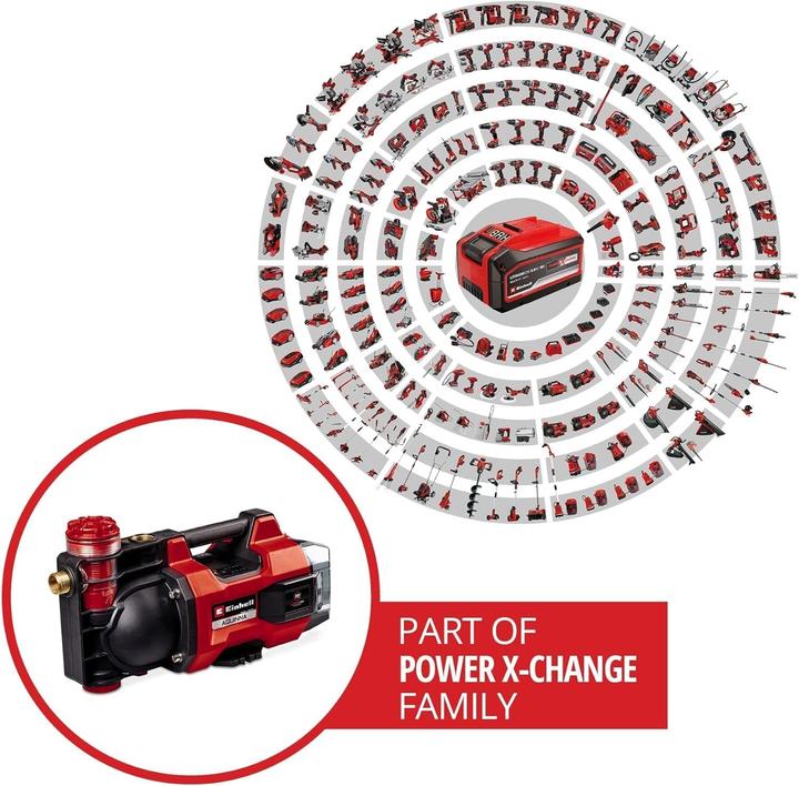 Produktbild Einhell Aquinna 36/35 F (Gartenpumpe)