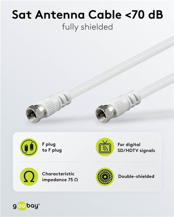 Image du produit Goobay Câble d'antenne SAT (Câble d'antenne)