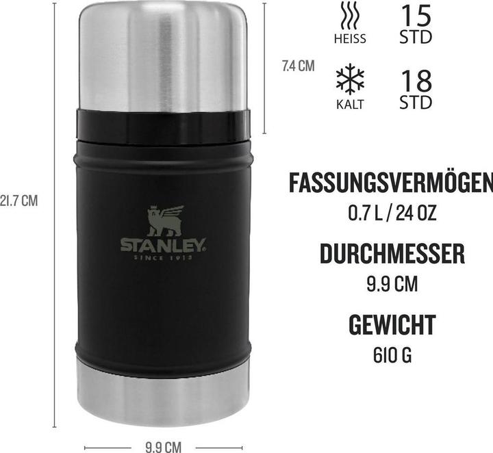 Actual product image Stanley 1913 Classic Food Container (0.70 l)