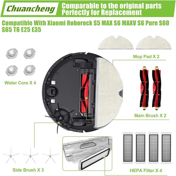 Produktbild Chuancheng Ersatzset für Xiaomi Roborock