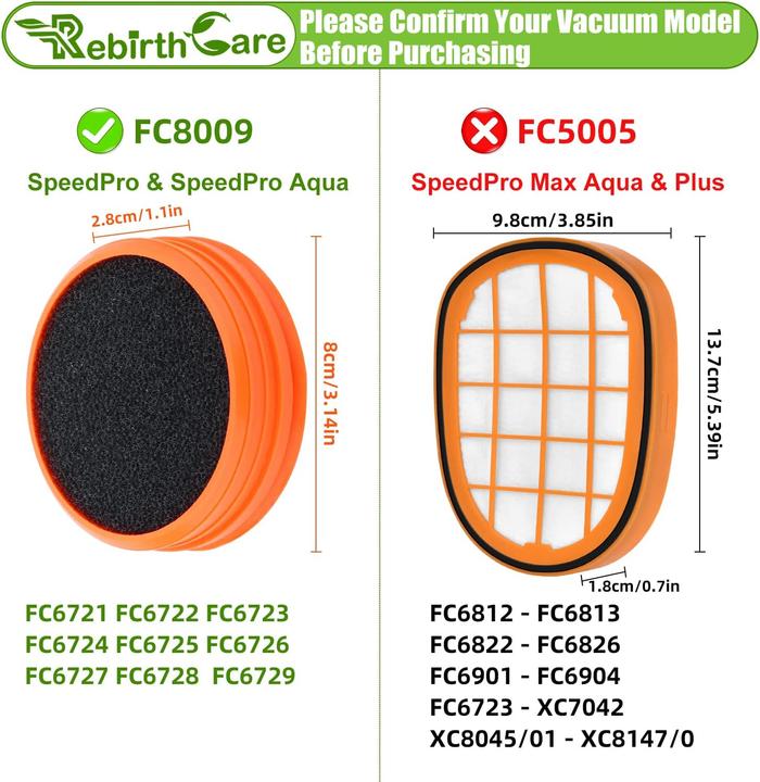 Produktbild Plutoos 2 Stück FC8009/01 Filter für Philips Akkusauger SpeedPro & SpeedPro Aqua Ersatzteile Ersatzfilter St