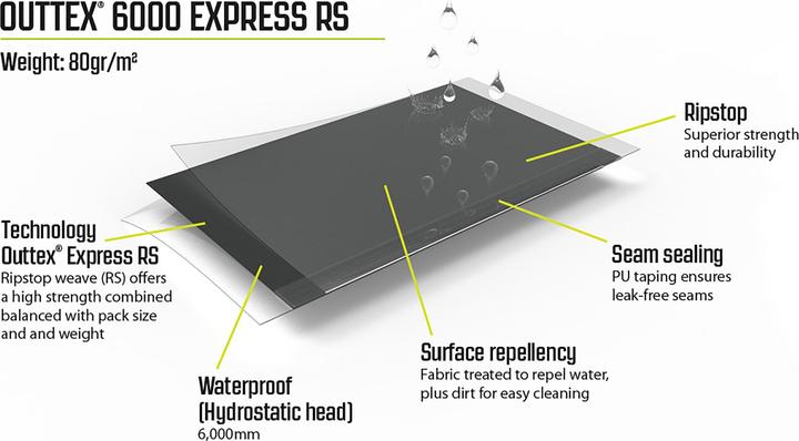 Produktbild Outwell Tall Connection Parkville 200SA (Vorzelt, 2.20 kg)