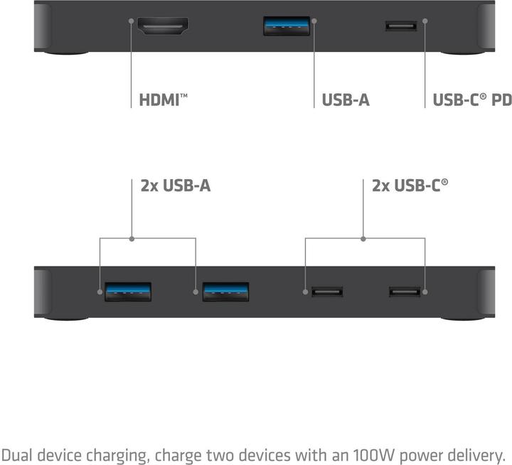 Produktbild Club 3D Club3D KVM Switch 4K60Hz 2x USB-C> HDMI/3xUSB/USB-C 100W PD