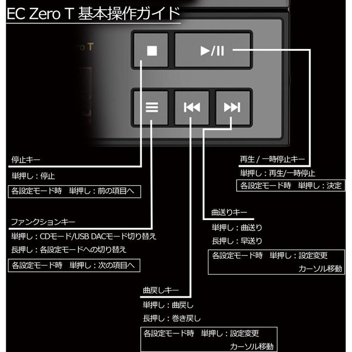 Produktbild Shanling EC Zero T