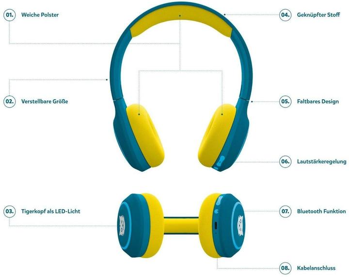 Produktbild Tigermedia tigerbuddies Kinderkopfhörer - Royal Sun Swiss-Edition