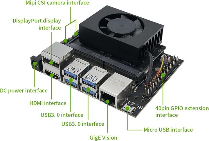 Actual product image NVIDIA Jetson Nano 4GB Development Kit