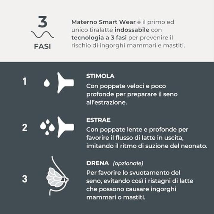 Actual product image Nuvita Materno Smart single wearable breast pump