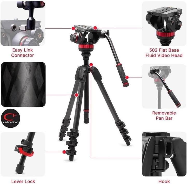 Actual product image Manfrotto 502 Head w/055 Carbon Tripod (Carbon)