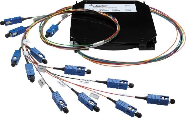 Actual product image Telegärtner Splice cassette