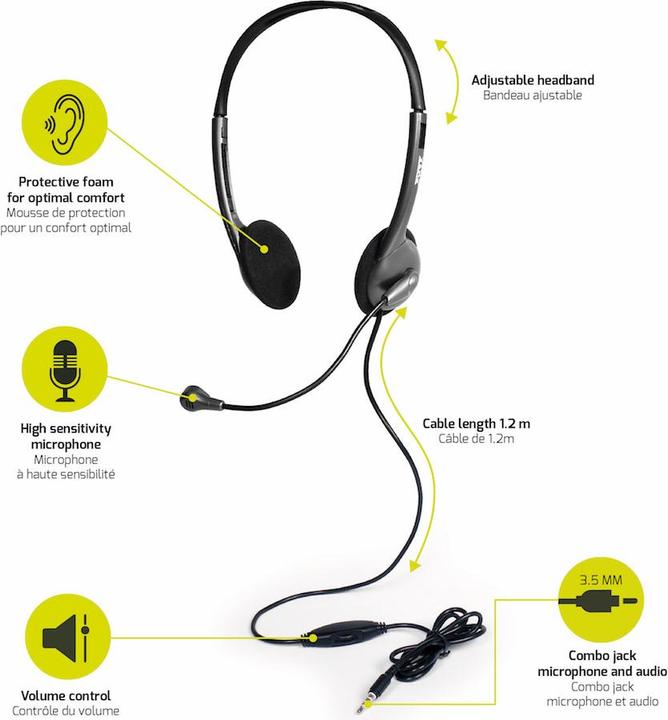 Produktbild Port Designs Port HEADSET JACK STEREO + MIC (Kabelgebunden)
