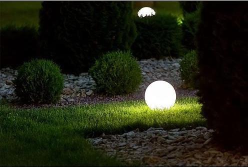 Actual product image Näve Ball (E27, IP44)