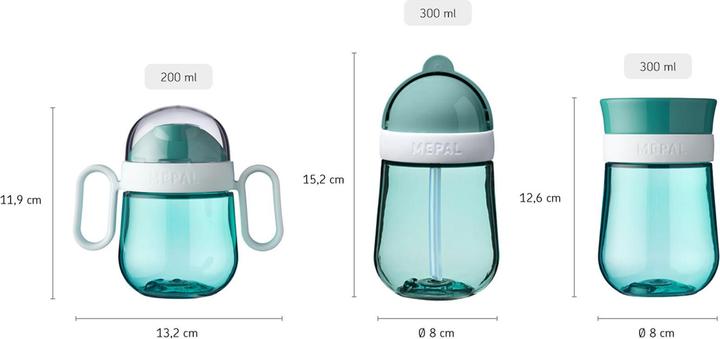 Actual product image Mepal Mio