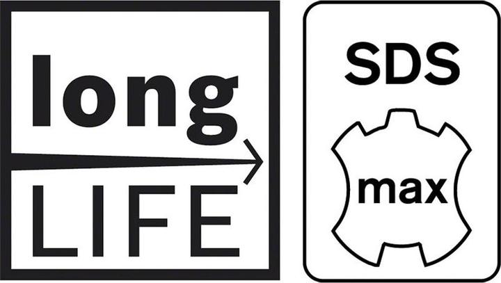 Produktbild Bosch Professional Zubehör PRO SDS max-5C Spatmeissel, 50 x 350 mm (50 mm)