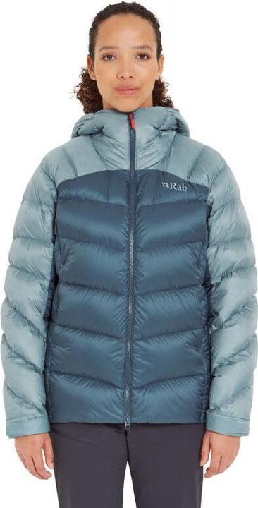 Rab Women's Neutrino Pro Jacket (M, 12XL)