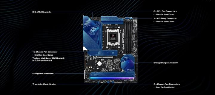 Productafbeelding AsRock Phantom Gaming B850 Riptide WiFi (AM5, AMD B850, ATX)