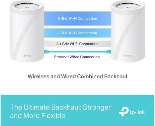 Produktbild TP-Link Deco BE65 Wi-Fi 7 Mesh BE9300 (3-pack)