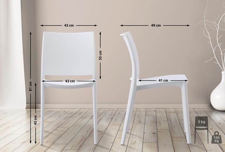 Produktbild CLP Meton