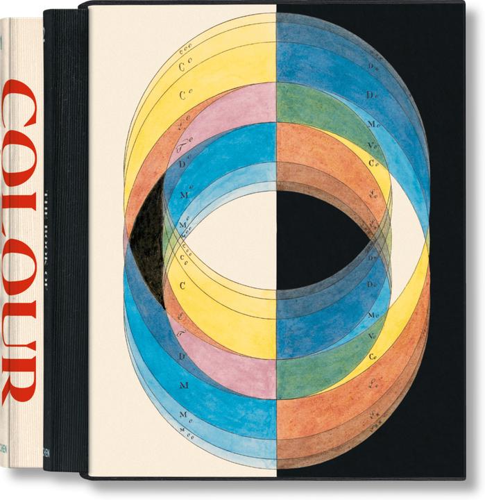 Actual product image The Book of Colour Concepts (German, Spanish, French, English, Alexandra Loske, Sarah Lowengard, 2024)