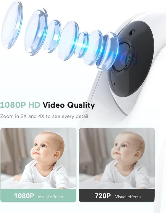 Produktbild Momcozy Video Babyphone mit Kamera (1+1 Kit) (Babyphone mit Kamera, 300 m)